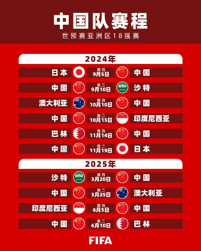 不断回放自