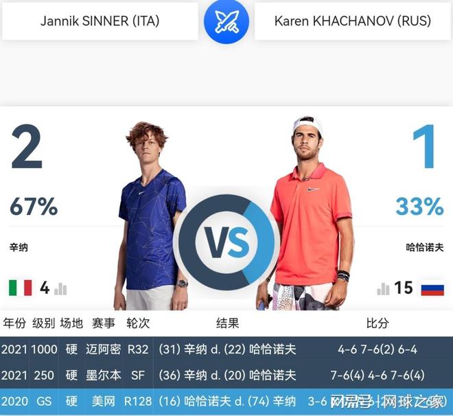 随着年龄增 随着年龄增