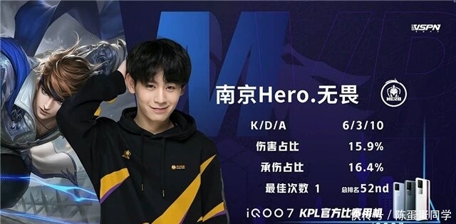 体支持密切 体支持密切