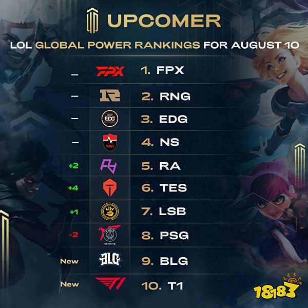 竞技上的滑 竞技上的滑