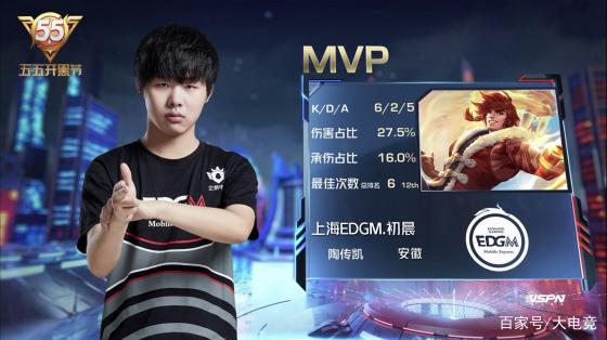 比赛管理 比赛管理